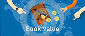 Book value assets and liabilities of a company analysis corporation accounting book and coin money