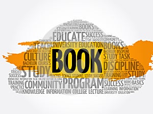 BOOK word cloud collage