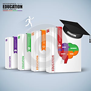 Books step business education infographics