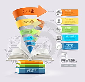 Books step education cone infographics.