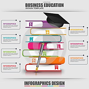 Books step education infographic vector design template photo
