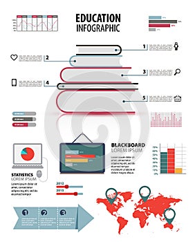 Books step education infographics. Education