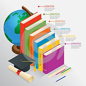 Books step education timeline. Isometric Knowledge school and back to school