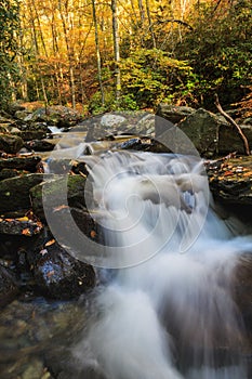 Boone Fork Creek North Carolina