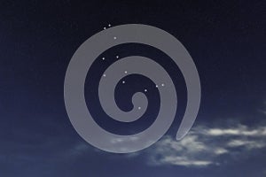 Bootes constellation, Herdsman constellation