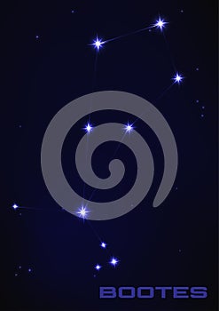 Bootes star constellation