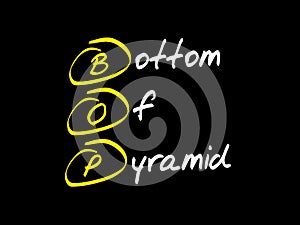 BOP - Bottom of the Pyramid
