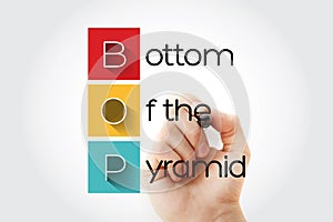 BOP - Bottom of the Pyramid acronym, business concept background