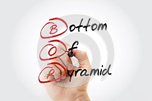 BOP - Bottom of the Pyramid with marker, acronym business concept