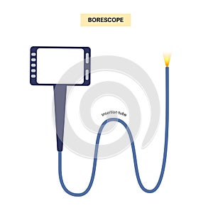 Borescope tool concept