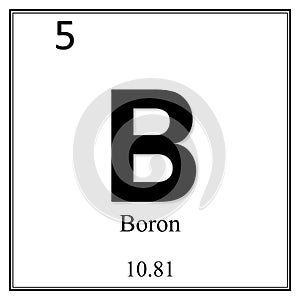 Boron chemical element symbol on white background photo
