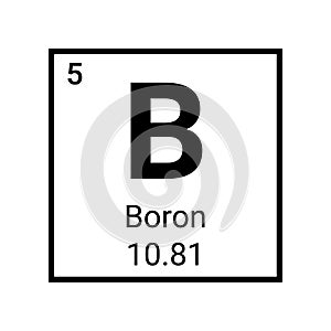 Boron periodic element icon. Chemical boron oxide chemical element symbol photo