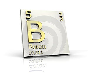 Boron from Periodic Table of Elements
