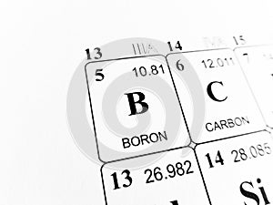 Boron on the periodic table of the elements