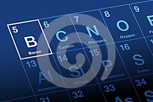 Boron on periodic table of the elements, with element symbol B