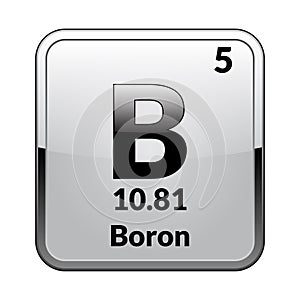 The periodic table element Boron.Vector.