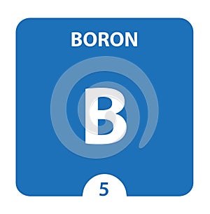 Boron symbol. Sign Boron with atomic number and atomic weight. B Chemical element of the periodic table on a glossy white