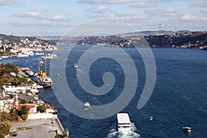 Bosphorus and Ä°stanbul Panorama