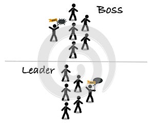 Boss vs leader diffrences in leadership