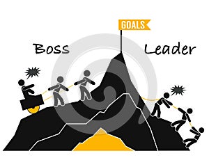 Boss vs leader diffrences in leadership photo