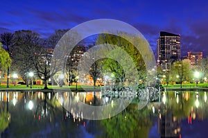 Boston Public Gardens