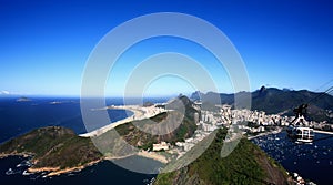 Botafogo and copacabana rio de janeiro brazil