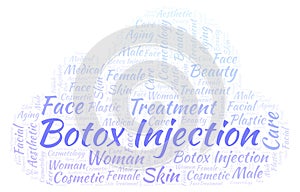 Botox injection word cloud.