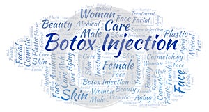 Botox injection word cloud.
