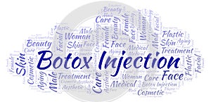 Botox injection word cloud.