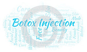 Botox injection word cloud.
