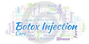 Botox injection word cloud.