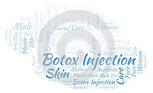 Botox injection word cloud.