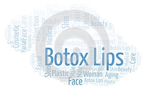 Botox lips word cloud.