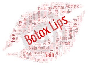 Botox lips word cloud.