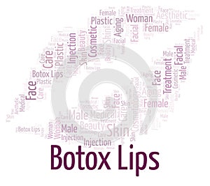 Botox lips word cloud.