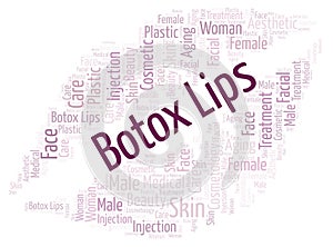 Botox lips word cloud
