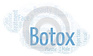 Botox word cloud.