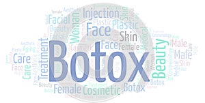 Botox word cloud.