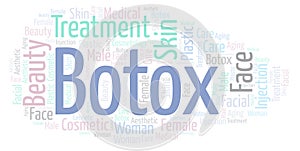 Botox word cloud. photo