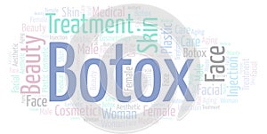 Botox word cloud.