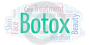 Botox word cloud.