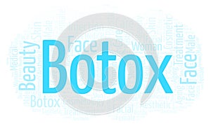Botox word cloud.