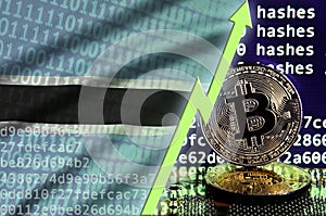 Botswana flag and rising green arrow on bitcoin mining screen and two physical golden bitcoins
