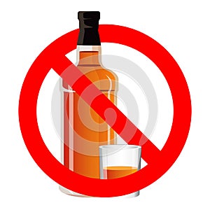 Bottle of alcohol drink and stemware in no allowed sign