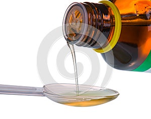 Bottle pouring Medicine Syrup in Dose Spoon