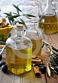 Bottled olive oil