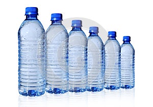 Bottled Water in Six Sizes