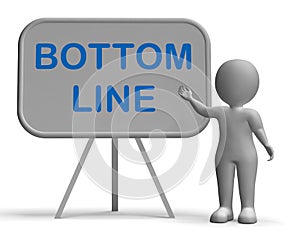 Bottom Line Whiteboard Shows Reduce Costs Grow Income