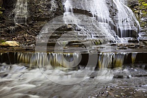 Bottom Of Rynex Falls