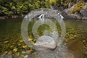 Bottom of Split Rock Falls